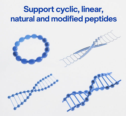 Peptide Types
