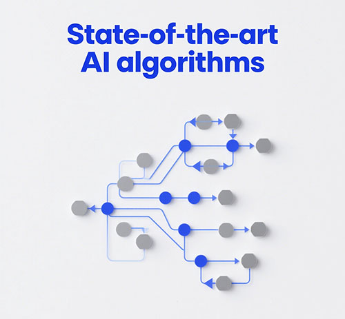 AI Algorithms